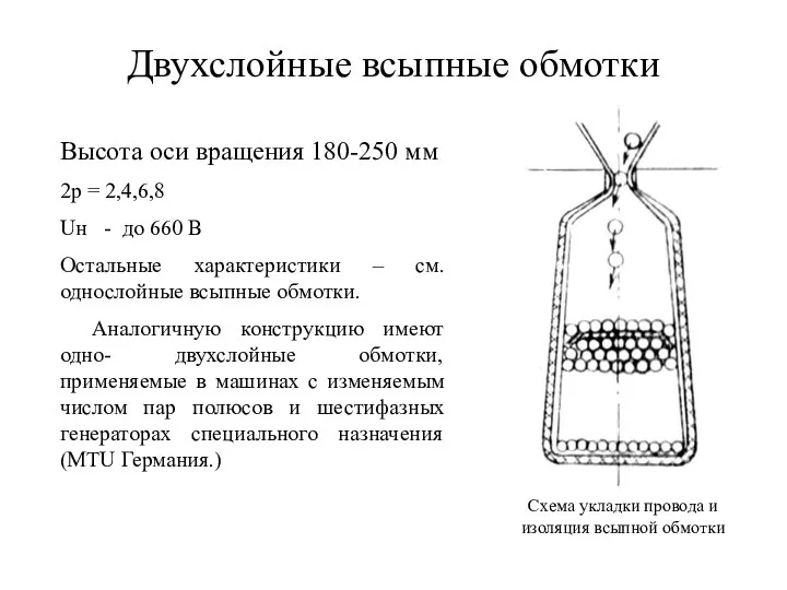 Двухслойные всыпные обмотки Схема укладки провода и изоляция всыпной обмотки Высота