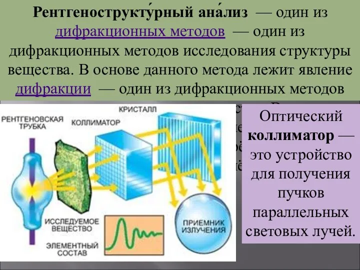 Рентгенострукту́рный ана́лиз — один из дифракционных методов — один из дифракционных