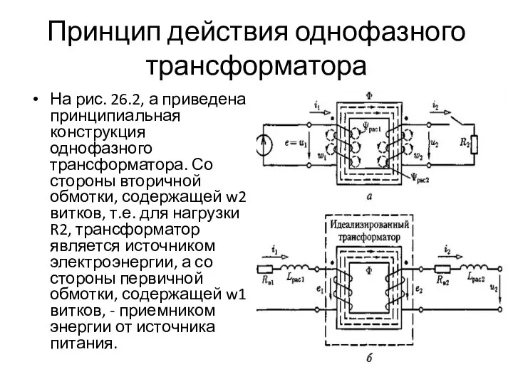 Принцип действия однофазного трансформатора На рис. 26.2, а приведена принципиальная конструкция