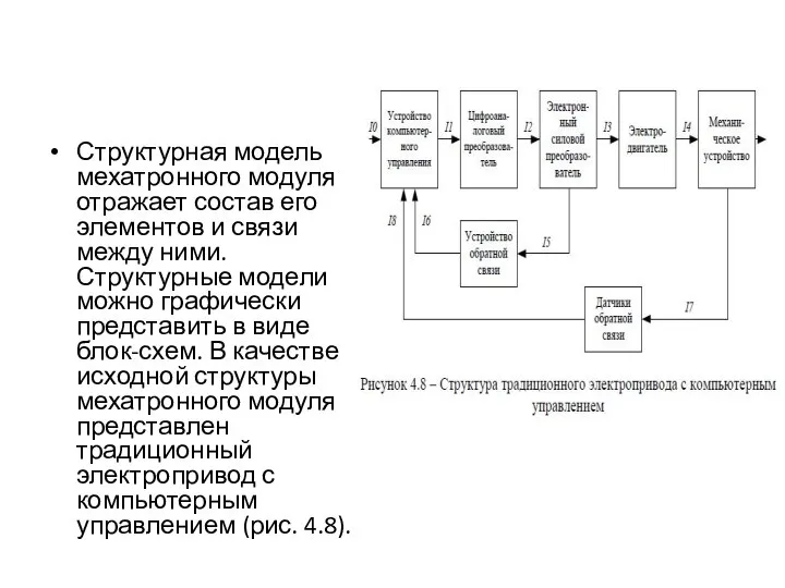 Структурная модель мехатронного модуля отражает состав его элементов и связи между