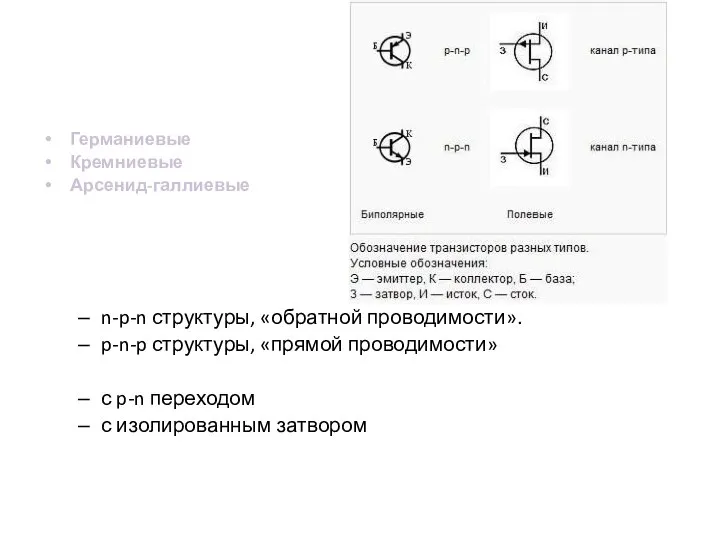 Классификация транзисторов Германиевые Кремниевые Арсенид-галлиевые Биполярные n-p-n структуры, «обратной проводимости». p-n-p