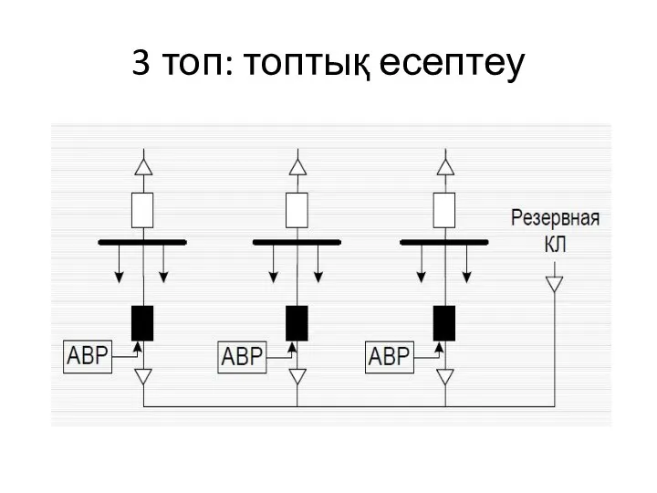 3 топ: топтық есептеу