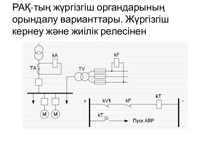 РАҚ-тың жүргізгіш органдарының орындалу варианттары. Жүргізгіш кернеу және жиілік релесінен