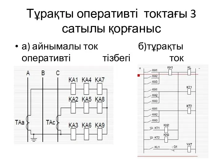 Тұрақты оперативті токтағы 3 сатылы қорғаныс а) айнымалы ток б)тұрақты оперативті тізбегі ток тізбегі