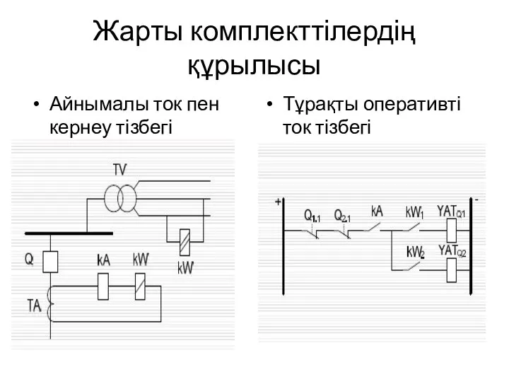 Жарты комплекттілердің құрылысы Айнымалы ток пен кернеу тізбегі Тұрақты оперативті ток тізбегі