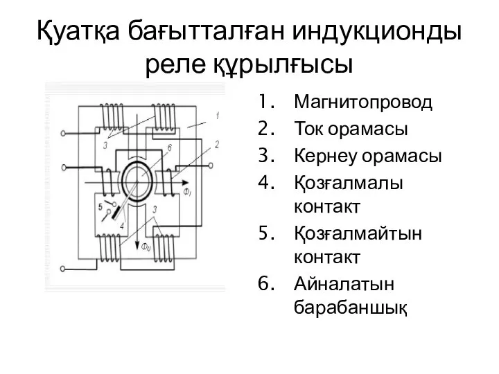 Қуатқа бағытталған индукционды реле құрылғысы Магнитопровод Ток орамасы Кернеу орамасы Қозғалмалы контакт Қозғалмайтын контакт Айналатын барабаншық