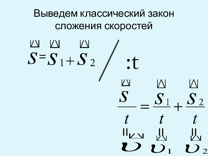 Выведем классический закон сложения скоростей = + :t = = =