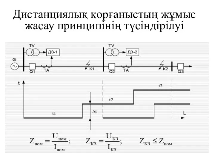 Дистанциялық қорғаныстың жұмыс жасау принципінің түсіндірілуі