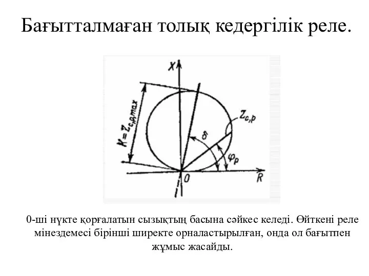 Бағытталмаған толық кедергілік реле. 0-ші нүкте қорғалатын сызықтың басына сәйкес келеді.