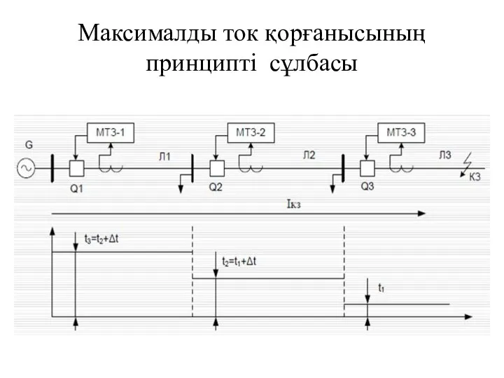 Максималды ток қорғанысының принципті сұлбасы