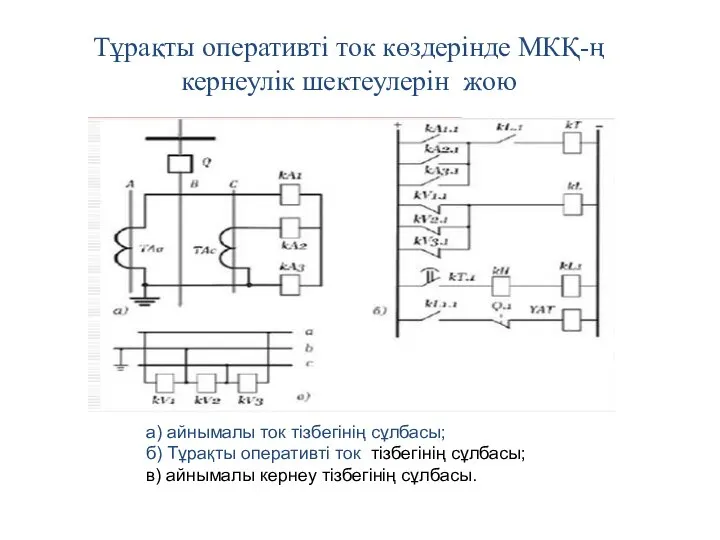 Тұрақты оперативті ток көздерінде МКҚ-ң кернеулік шектеулерін жою а) айнымалы ток