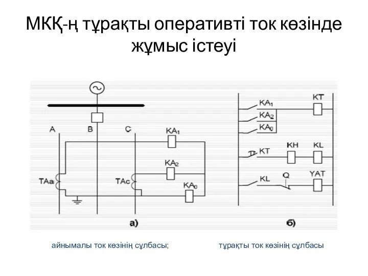 МКҚ-ң тұрақты оперативті ток көзінде жұмыс істеуі айнымалы ток көзінің сұлбасы; тұрақты ток көзінің сұлбасы