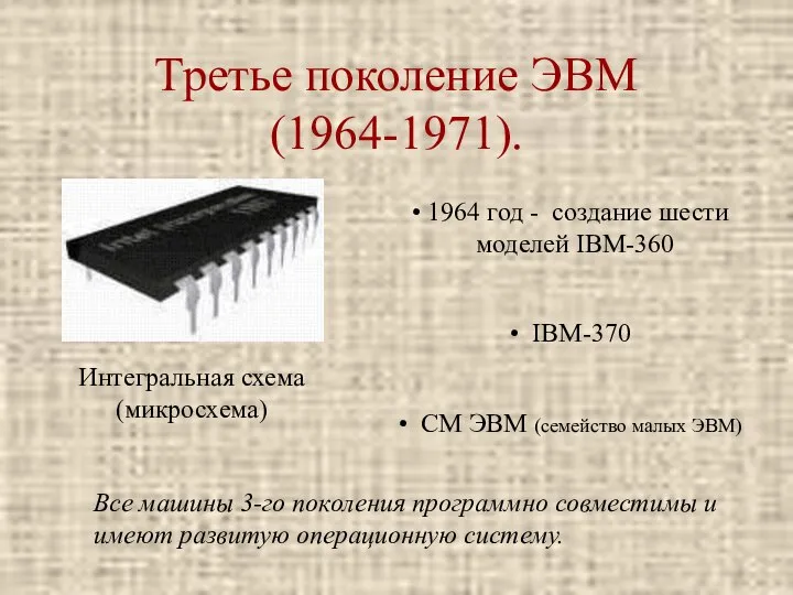 Третье поколение ЭВМ (1964-1971). Интегральная схема (микросхема) 1964 год - создание