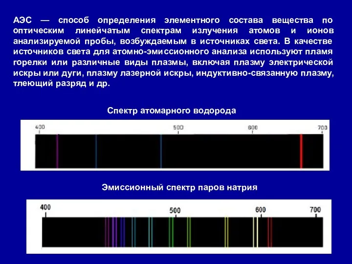 АЭС — способ определения элементного состава вещества по оптическим линейчатым спектрам