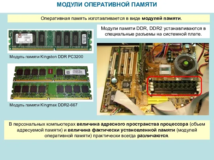 МОДУЛИ ОПЕРАТИВНОЙ ПАМЯТИ Модуль памяти Kingmax DDR2-667 Модуль памяти Kingston DDR