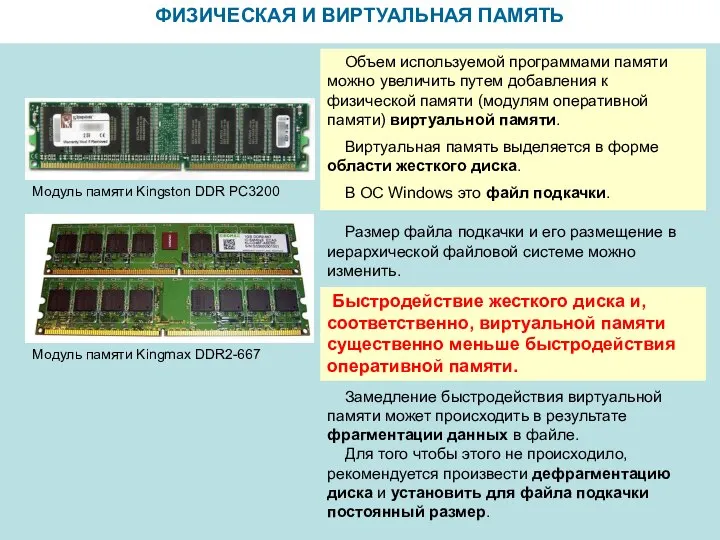 ФИЗИЧЕСКАЯ И ВИРТУАЛЬНАЯ ПАМЯТЬ Модуль памяти Kingmax DDR2-667 Модуль памяти Kingston