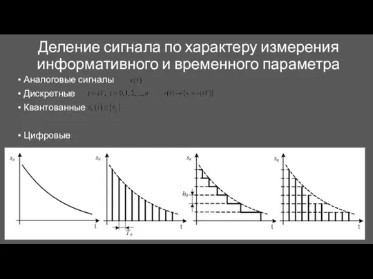 Аналоговые сигналы Дискретные Квантованные Цифровые Деление сигнала по характеру измерения информативного и временного параметра