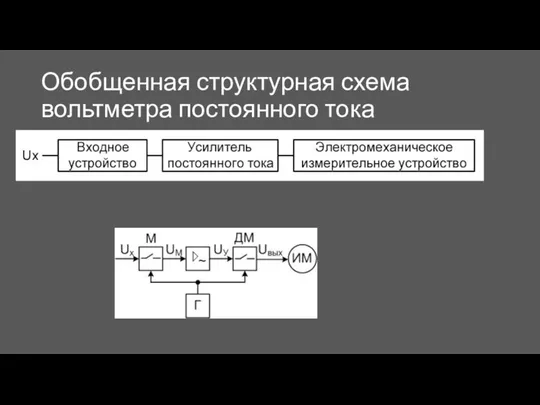 Обобщенная структурная схема вольтметра постоянного тока