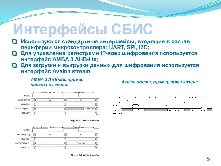 Интерфейсы СБИС Используются стандартные интерфейсы, входящие в состав периферии микроконтроллера: UART,