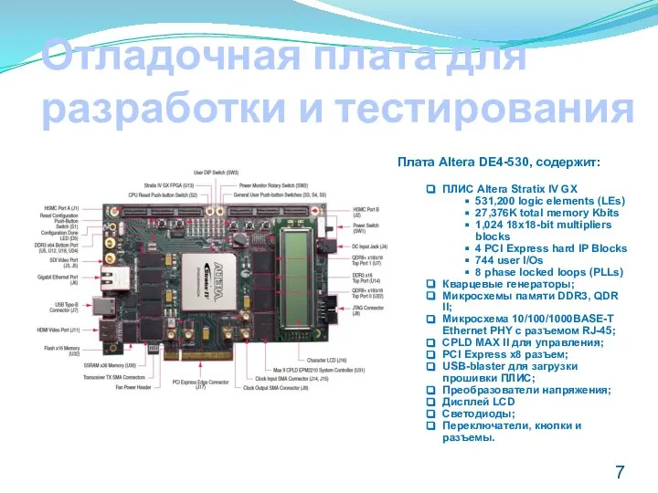 Отладочная плата для разработки и тестирования Плата Altera DE4-530, содержит: ПЛИС