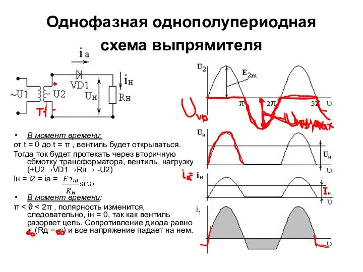 Однофазная однополупериодная схема выпрямителя В момент времени: от t = 0