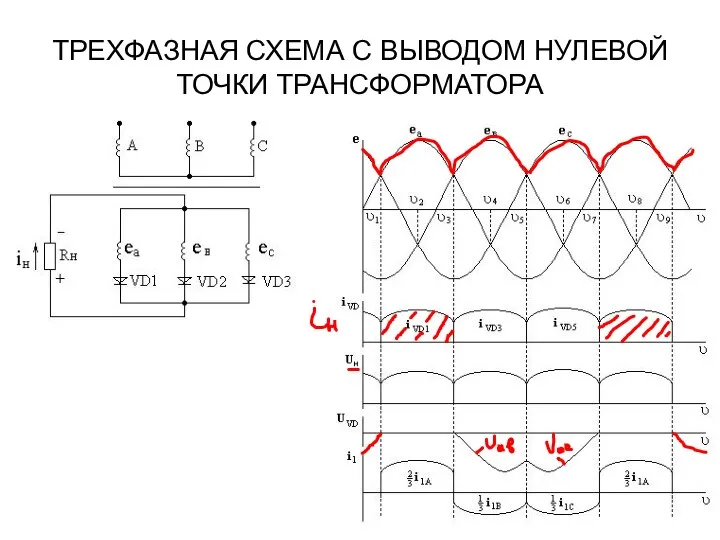 ТРЕХФАЗНАЯ СХЕМА С ВЫВОДОМ НУЛЕВОЙ ТОЧКИ ТРАНСФОРМАТОРА