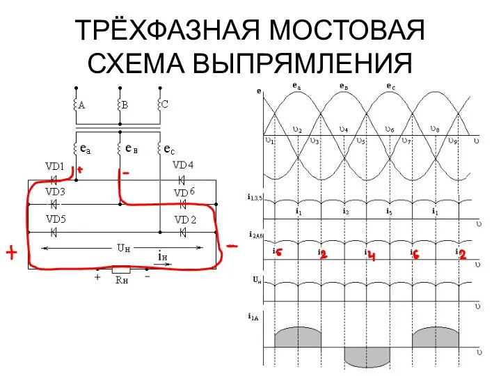 ТРЁХФАЗНАЯ МОСТОВАЯ СХЕМА ВЫПРЯМЛЕНИЯ