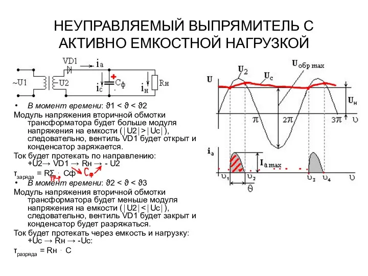 НЕУПРАВЛЯЕМЫЙ ВЫПРЯМИТЕЛЬ С АКТИВНО ЕМКОСТНОЙ НАГРУЗКОЙ В момент времени: ϑ1 Модуль