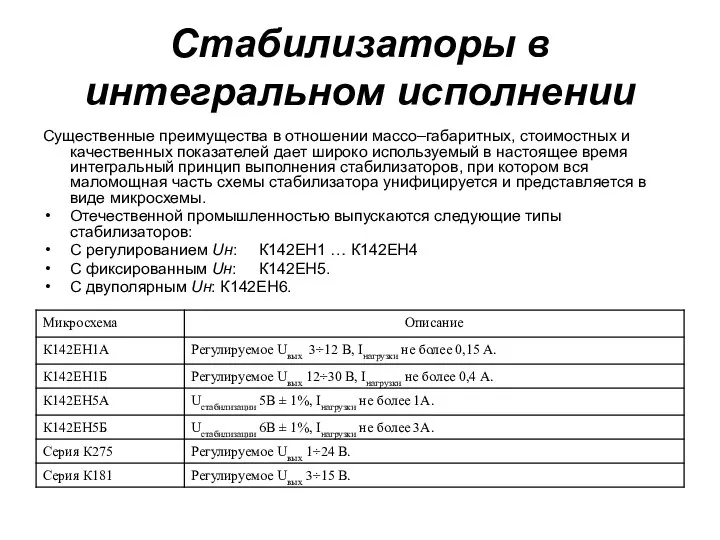 Стабилизаторы в интегральном исполнении Существенные преимущества в отношении массо–габаритных, стоимостных и