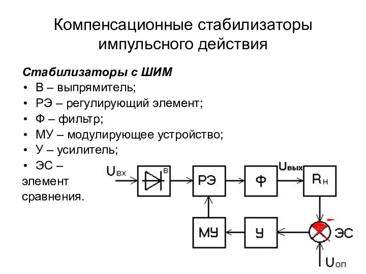 Компенсационные стабилизаторы импульсного действия Стабилизаторы с ШИМ В – выпрямитель; РЭ