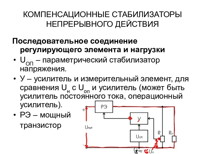 КОМПЕНСАЦИОННЫЕ СТАБИЛИЗАТОРЫ НЕПРЕРЫВНОГО ДЕЙСТВИЯ Последовательное соединение регулирующего элемента и нагрузки UОП