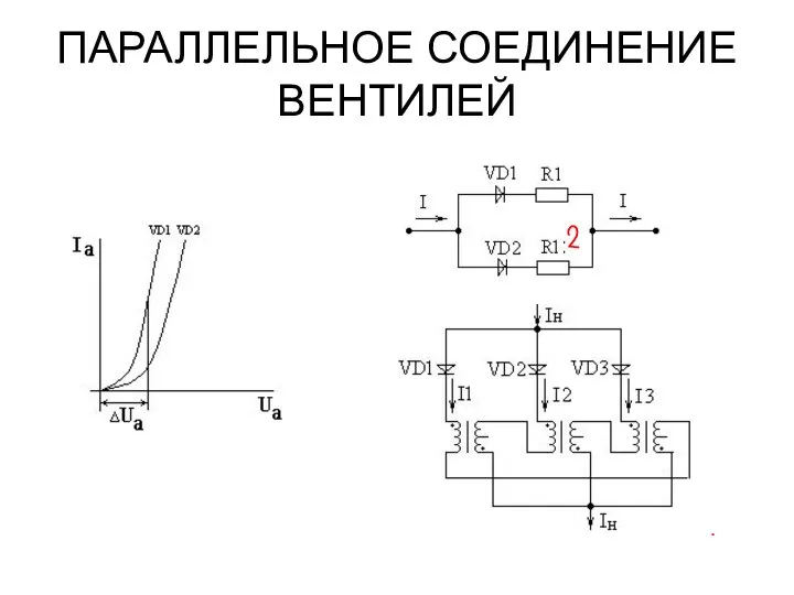 ПАРАЛЛЕЛЬНОЕ СОЕДИНЕНИЕ ВЕНТИЛЕЙ