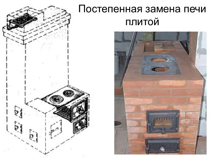 Постепенная замена печи плитой