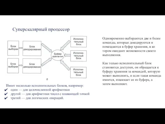 Суперскаляр­ный процессор Одновременно выбираются две и более команды, которые декодируются и