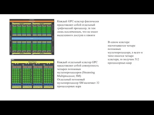 Каждый GPC-кластер фактически представляет собой отдельный графический процессор, за тем лишь