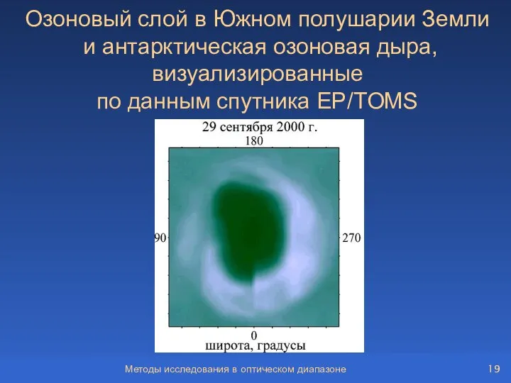 Методы исследования в оптическом диапазоне Озоновый слой в Южном полушарии Земли