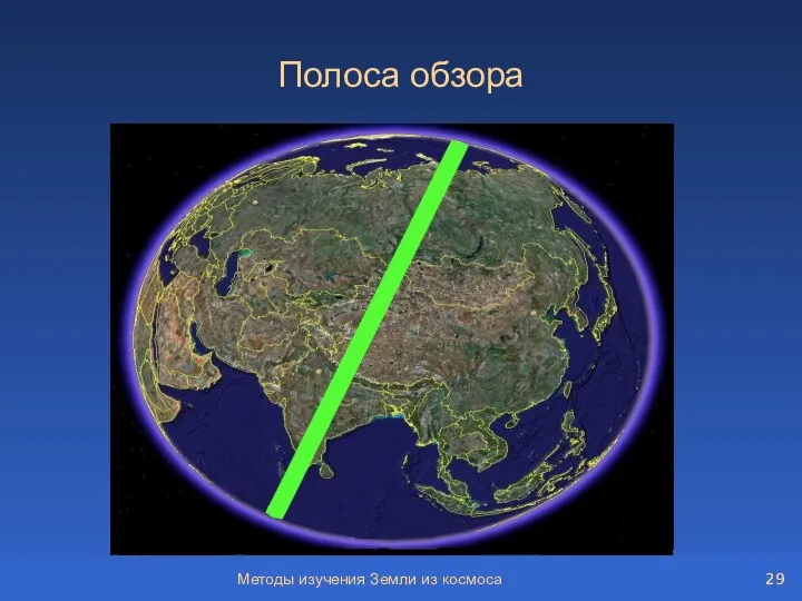 Методы изучения Земли из космоса Полоса обзора