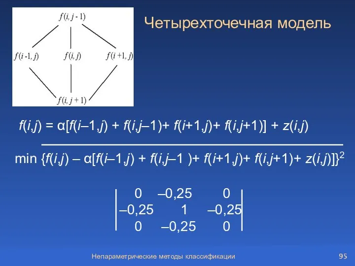 Непараметрические методы классификации f(i,j) = α[f(i–1,j) + f(i,j–1)+ f(i+1,j)+ f(i,j+1)] +