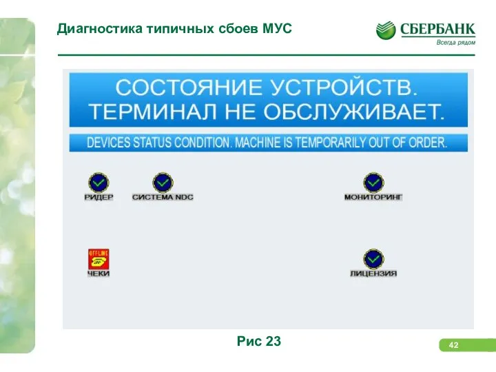 Диагностика типичных сбоев МУС Рис 23