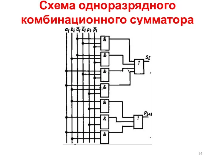 Схема одноразрядного комбинационного сумматора