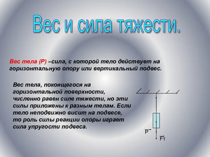 Вес тела (P) –сила, с которой тело действует на горизонтальную опору