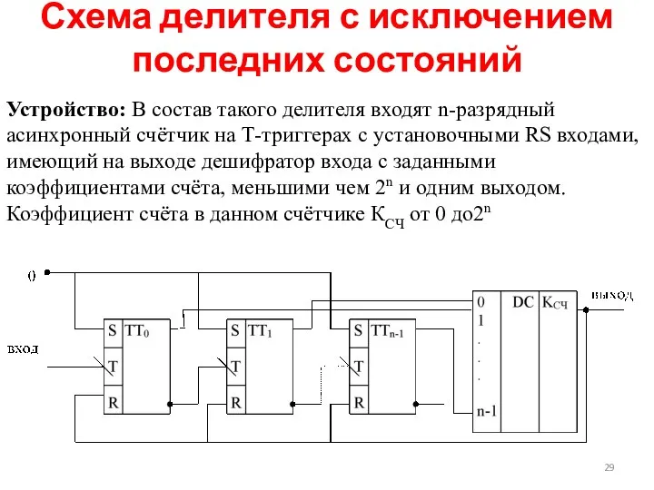 Схема делителя с исключением последних состояний Устройство: В состав такого делителя