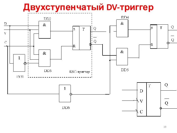 Двухступенчатый DV-триггер