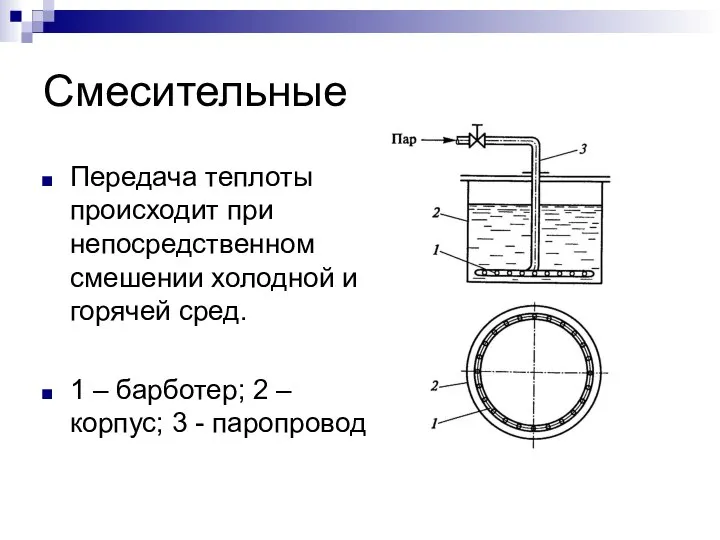 Смесительные Передача теплоты происходит при непосредственном смешении холодной и горячей сред.