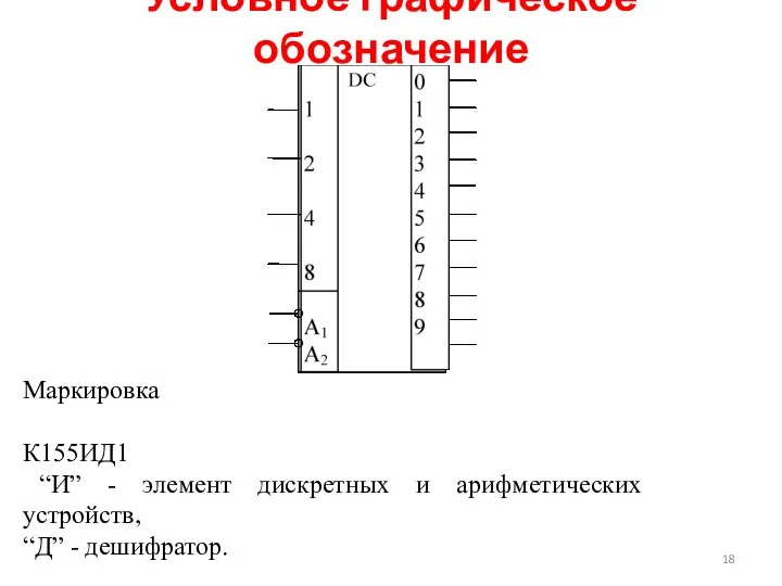 Маркировка К155ИД1 “И” - элемент дискретных и арифметических устройств, “Д” - дешифратор. Условное графическое обозначение