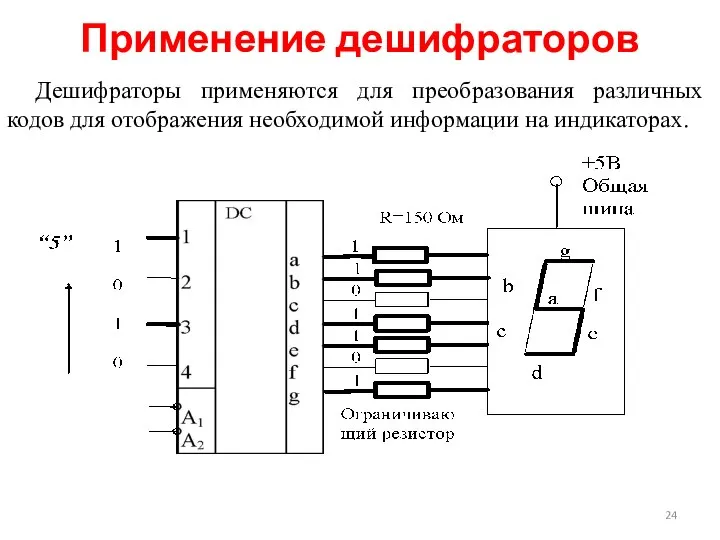 Применение дешифраторов Дешифраторы применяются для преобразования различных кодов для отображения необходимой информации на индикаторах.