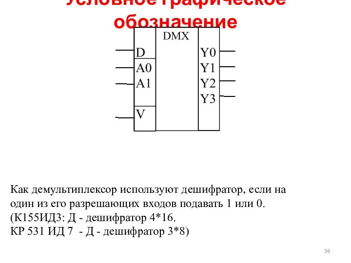 Как демультиплексор используют дешифратор, если на один из его разрешающих входов