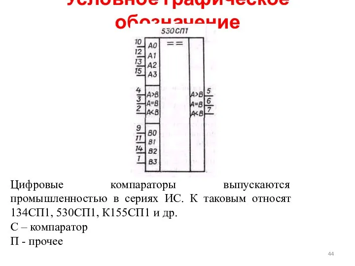 Цифровые компараторы выпускаются промышленностью в сериях ИС. К таковым относят 134СП1,