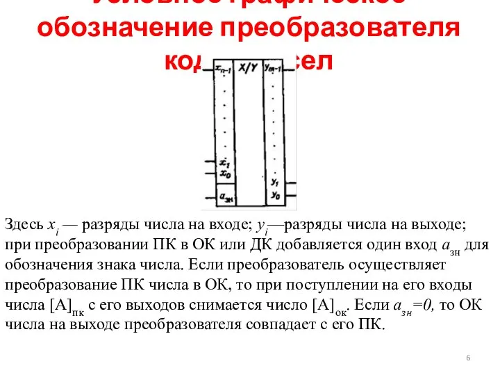 Условное графическое обозначение преобразователя кодов чисел Здесь хi — разряды чис­ла