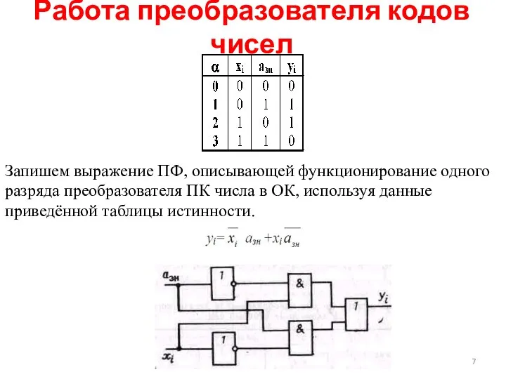 Работа преобразователя кодов чисел Запишем выражение ПФ, описывающей функционирование одного разряда